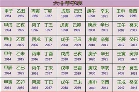 月五行|2021年每月五行属什么 2021年各月份五行